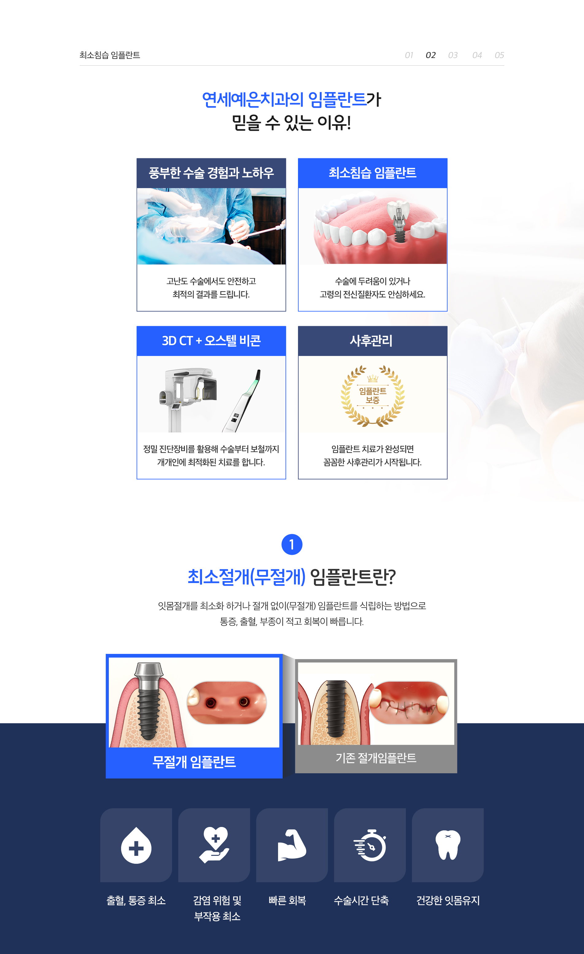 연세예은치과의 임플란트가 믿을 수 있는 이유!