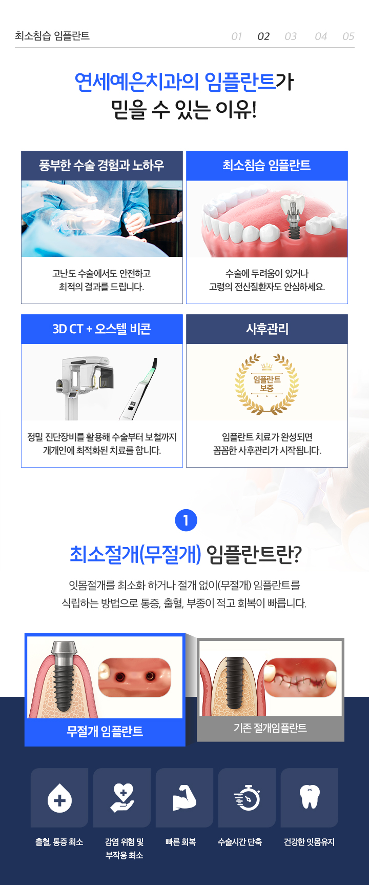연세예은치과의 임플란트가 믿을 수 있는 이유!