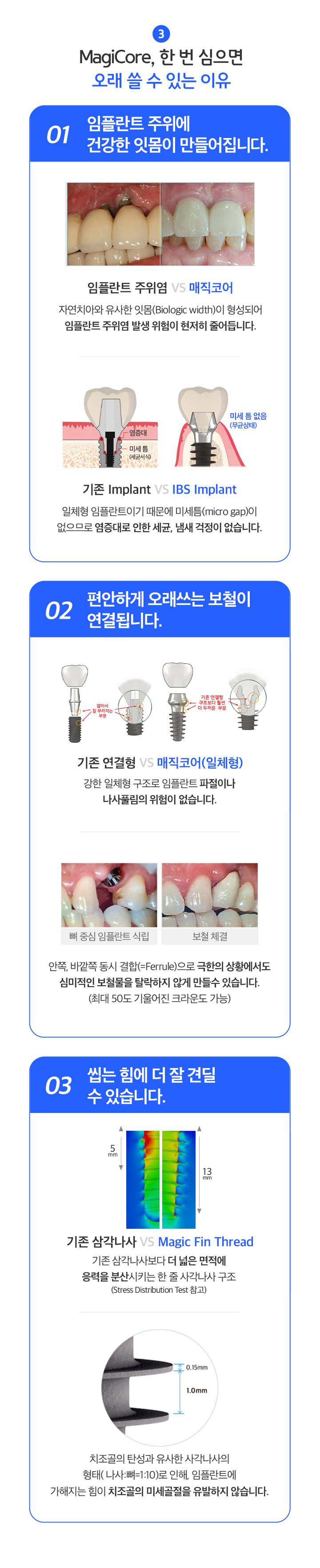 magicore, 한 번 심으면 오래 쓸 수 있는 이유
